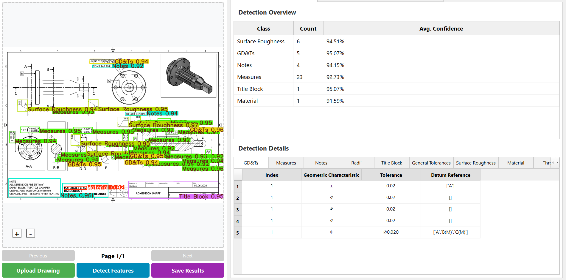 GUI application output