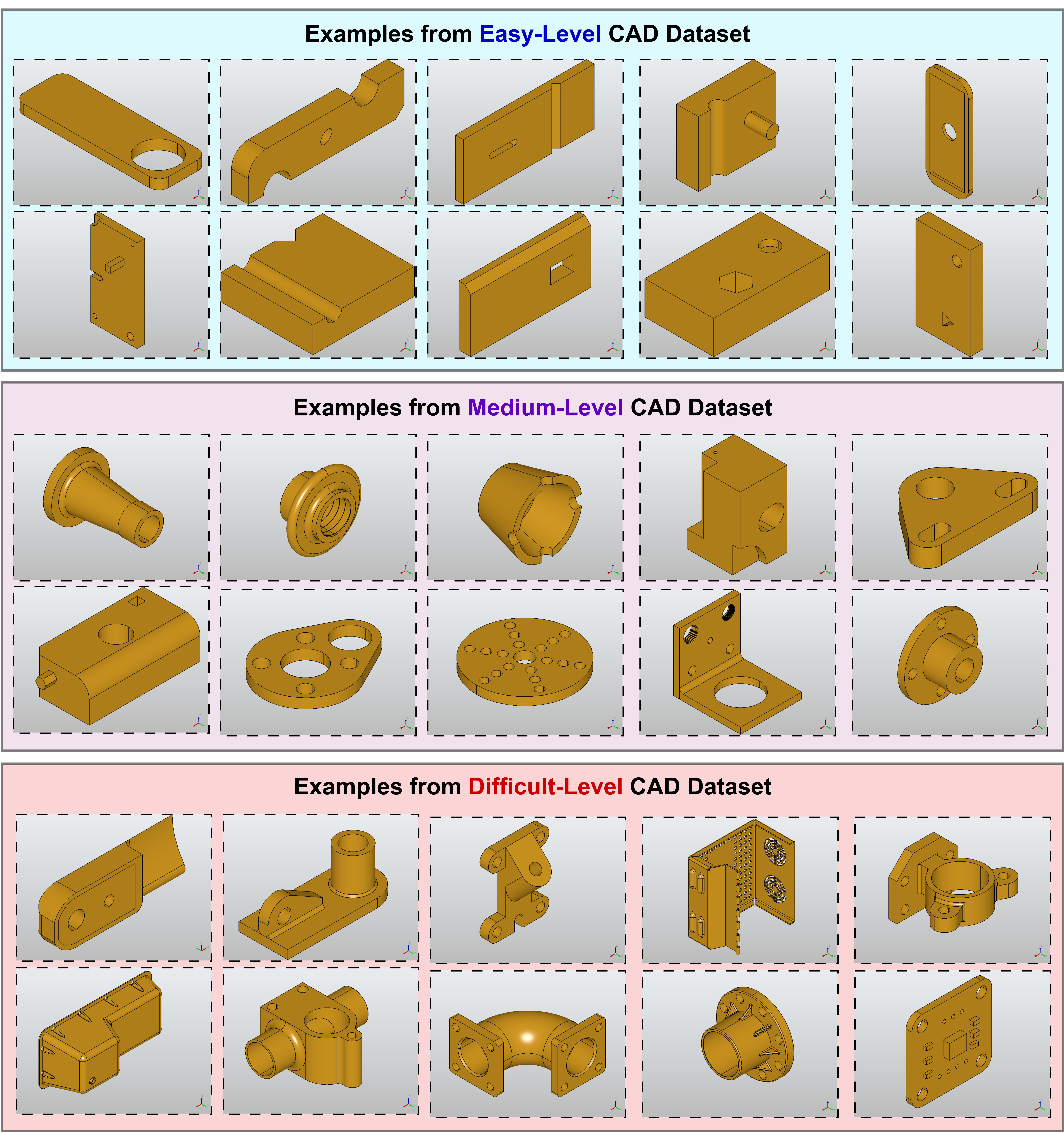 MFCAD-VLM Dataset structure