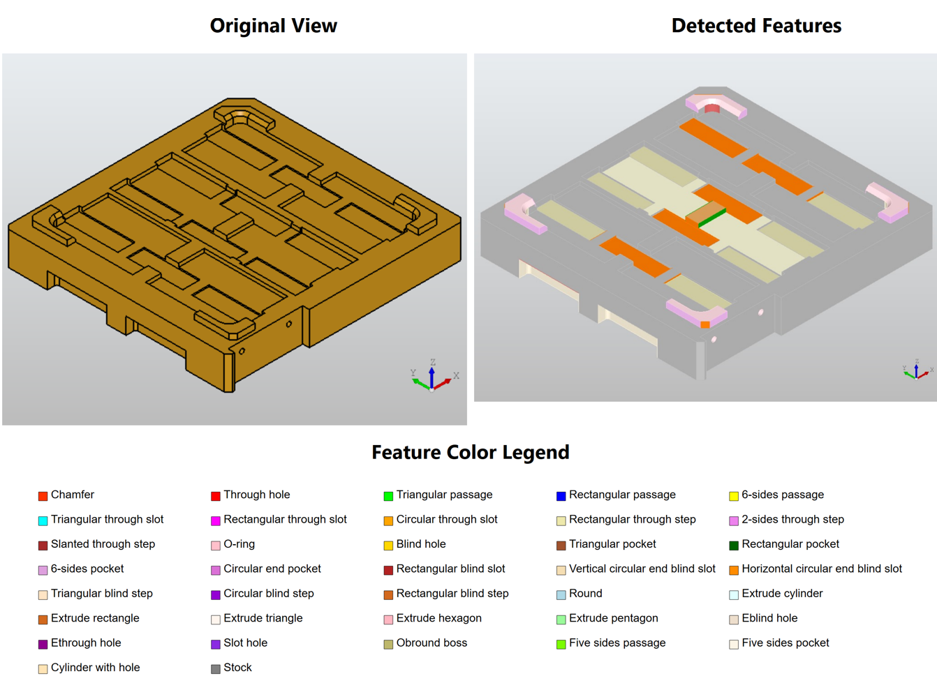 Detected CAD features visualization